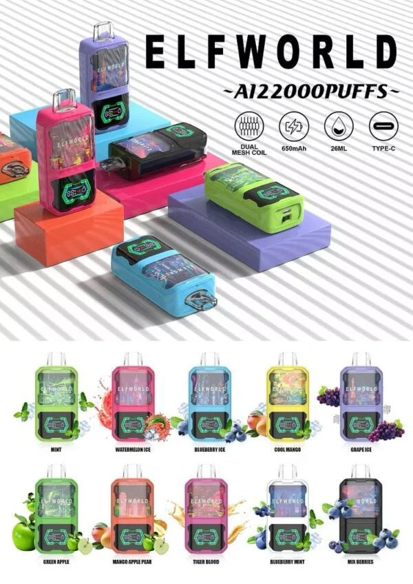 ElfWorld Ai 22K